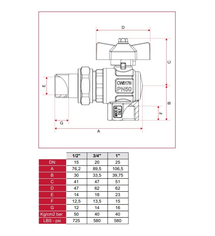 Rutulinis ventilis ITAP Ideal su išardomu sujungimu, kampinis, d1/2& 039 & 039