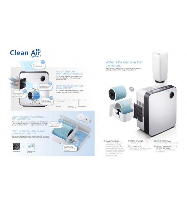 Nano sidabro filtras CleanAir CA-807