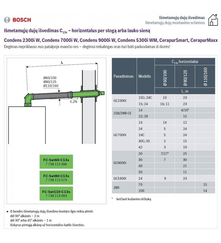 Dūmtraukis dujiniam katilui Bosch FC-SET, D60/100 C13x su adapteriu